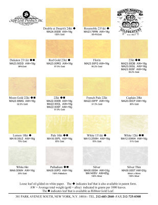 Color Chart, Manetti Gold Leaf @ seppleaf.com