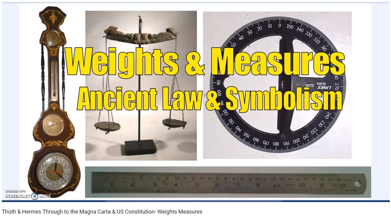 WeightsMeasures