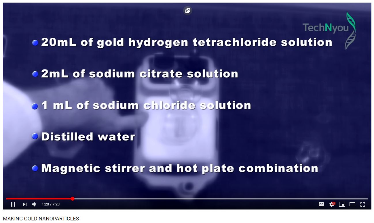 Gold Nano Chem 2